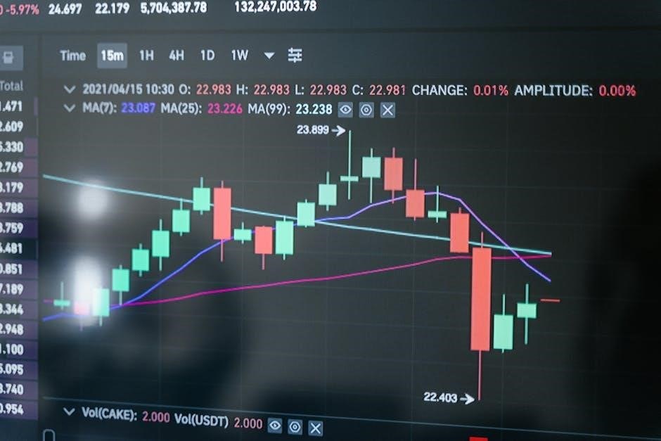 exploring cryptocurrency trading on tradestation: a comprehensive guide